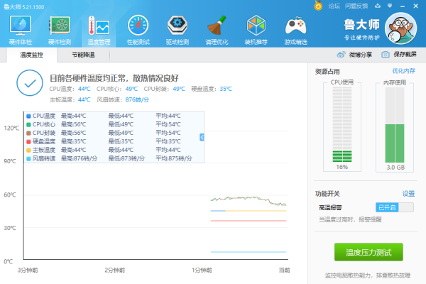 鲁大师怎么开独立显卡跑分？显卡跑分前需要这样设置一下，跑分才更准确！