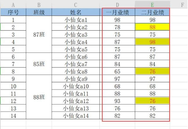 怎么在WPS表格中找出不同的两列数据