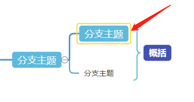 爱莫脑图格式刷怎么用，关系线上可以添加文字吗