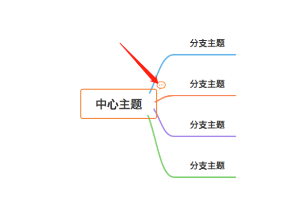 Gitmind怎样一键更换全局搭配及添加主题评论