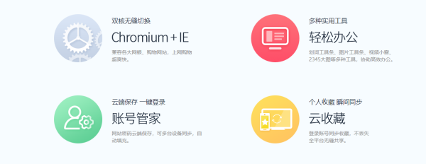 2345加速浏览器和IE会冲突吗_多窗口怎么打开