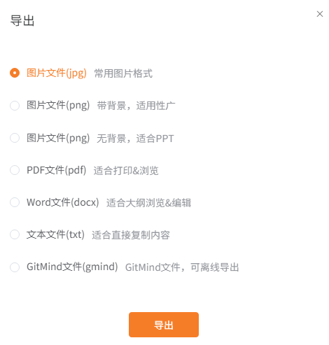 Gitmind如何导出和分享导图_导出的导图在哪