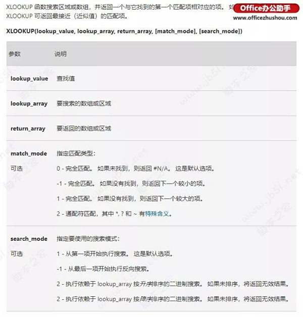 XLOOKUP函数与VLOOKUP函数的使用方法
