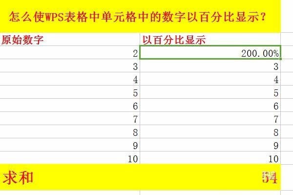 怎么将WPS表格中的数据变成百分比显示，表格数据百分比
