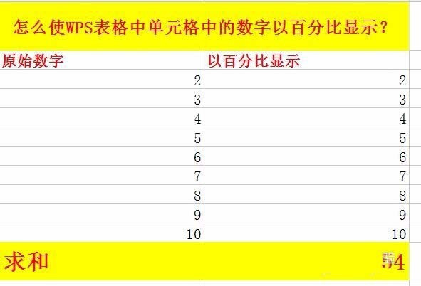 WPS表格中的数据如何变成百分比显示，表格数据百分比