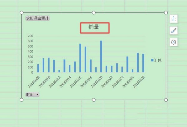 WPS数据透视图如何制作?WPS数据透视图的制作流程