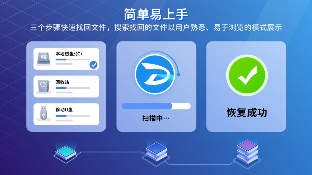 苹果恢复大师升级版