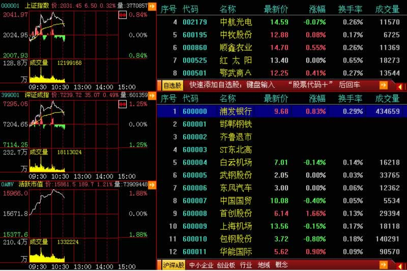 指南针