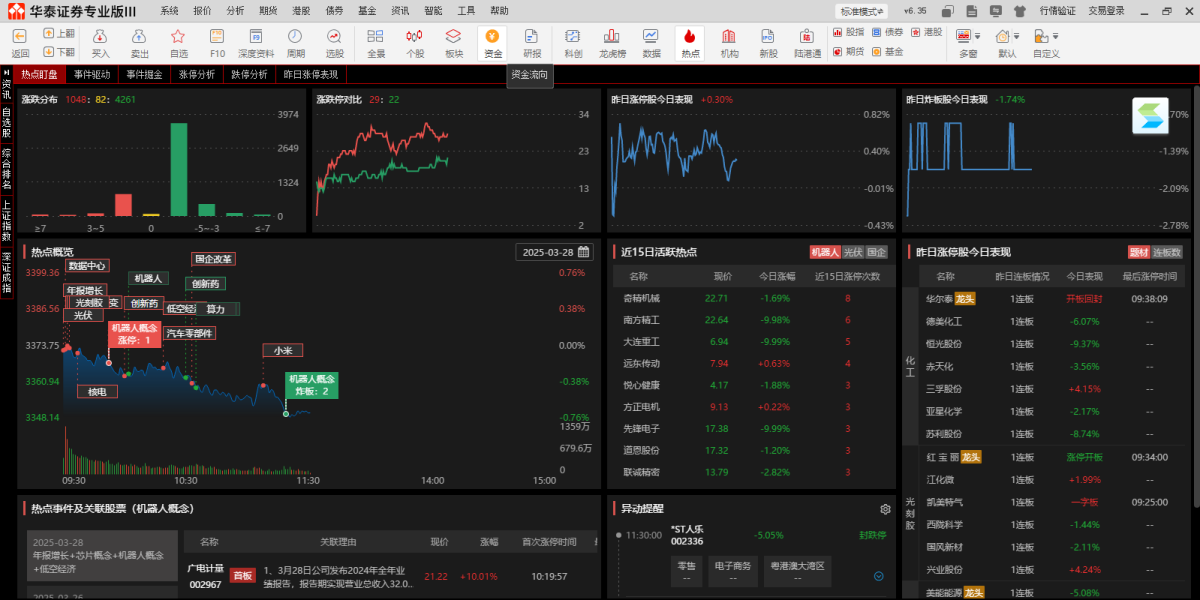 华泰证券网上交易系统