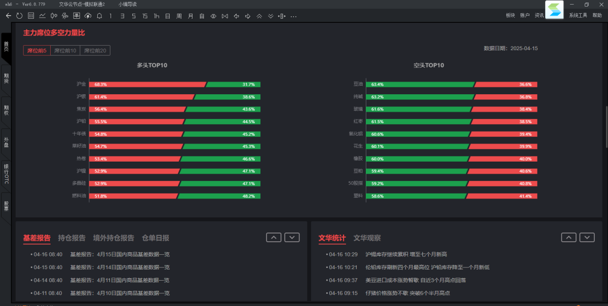 赢顺云端交易软件