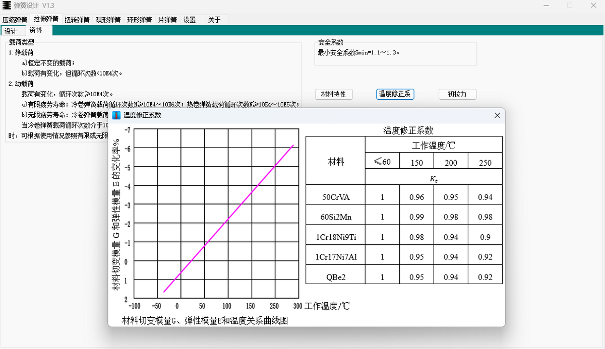 弹簧设计