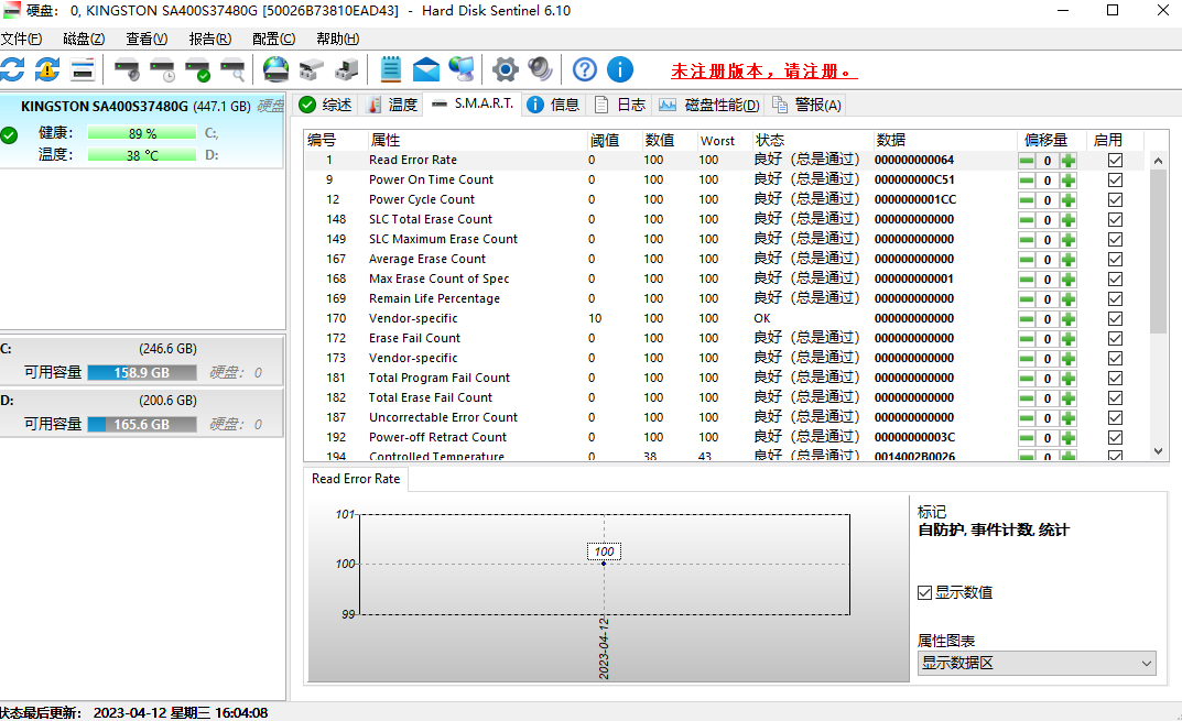 Hard Disk Sentinel