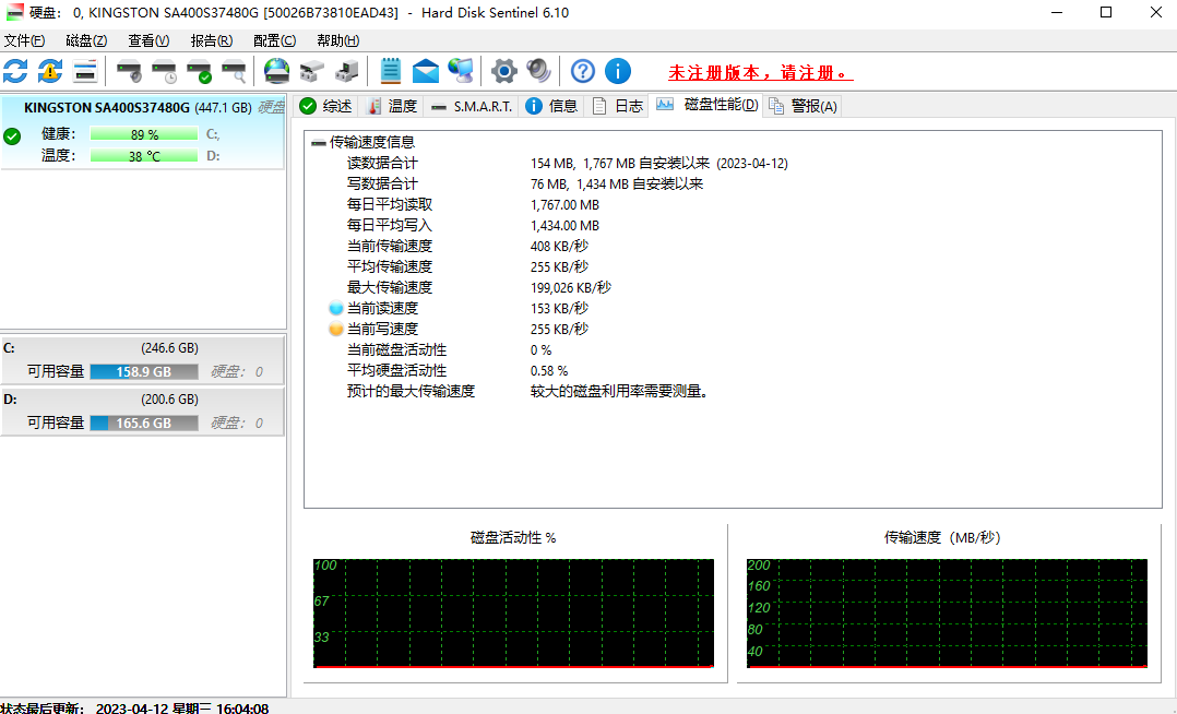 Hard Disk Sentinel