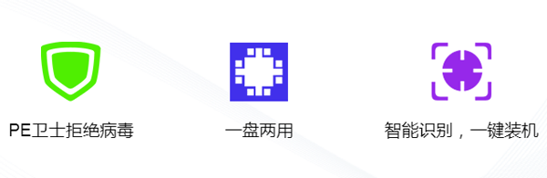 云净装机大师 64位