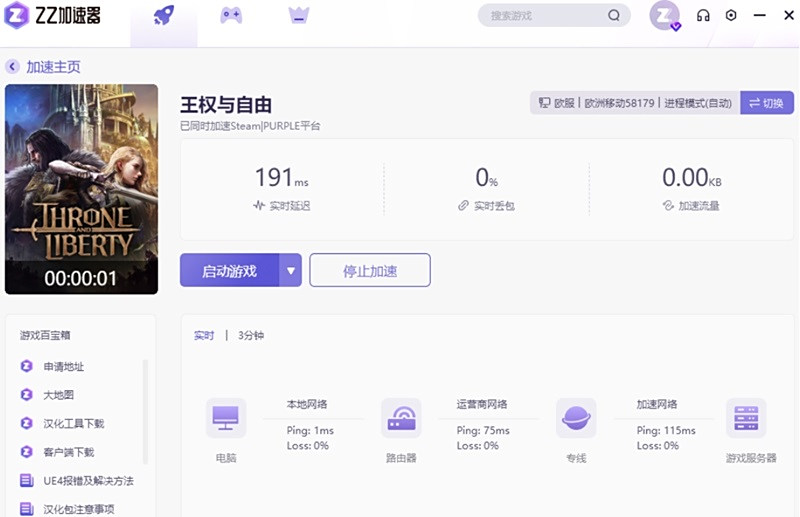 ZZ加速器
