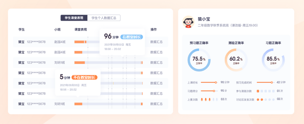 猿辅导