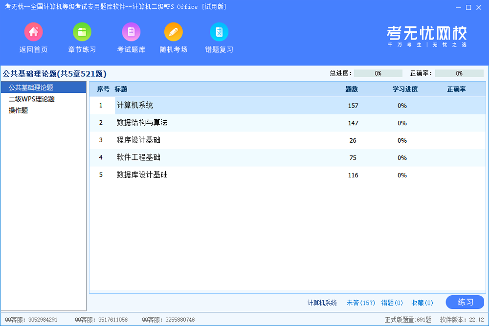 二级wps office高级应用-2022考无忧计算机等级考试