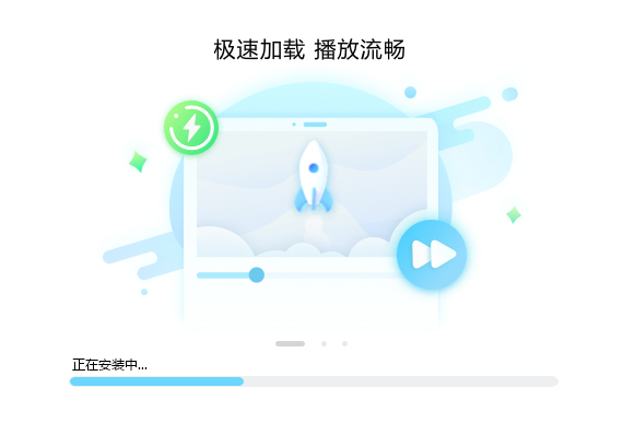 搜狐影音
