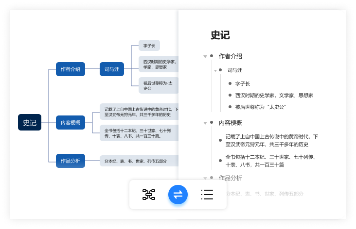 迅捷思维导图