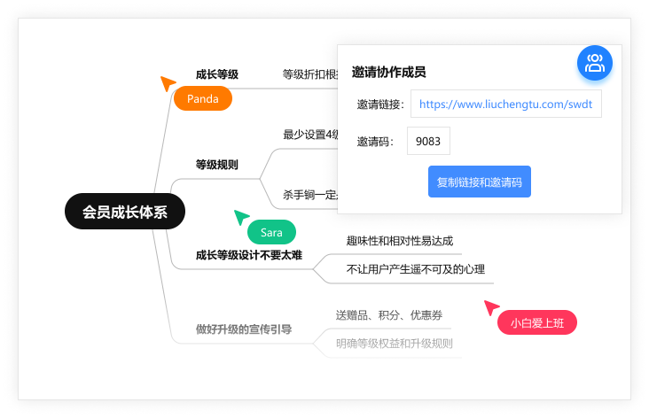 迅捷思维导图