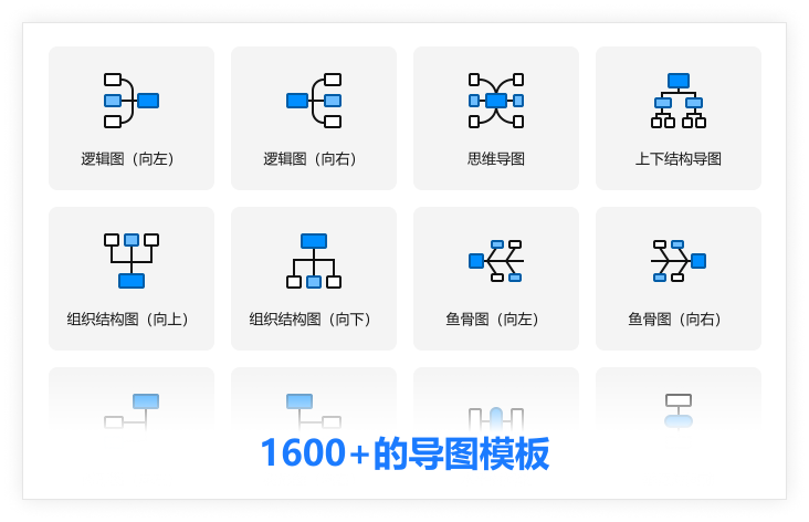 迅捷思维导图